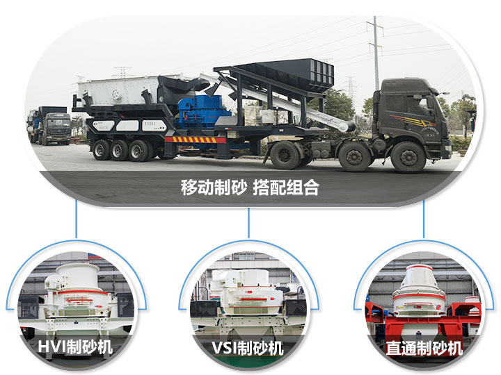 小型半移動(dòng)式磨砂機(jī)，多種配置方案，體積小