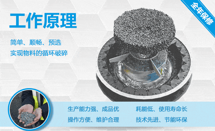制砂機工作原理，實現(xiàn)以小功耗達到高產(chǎn)量 