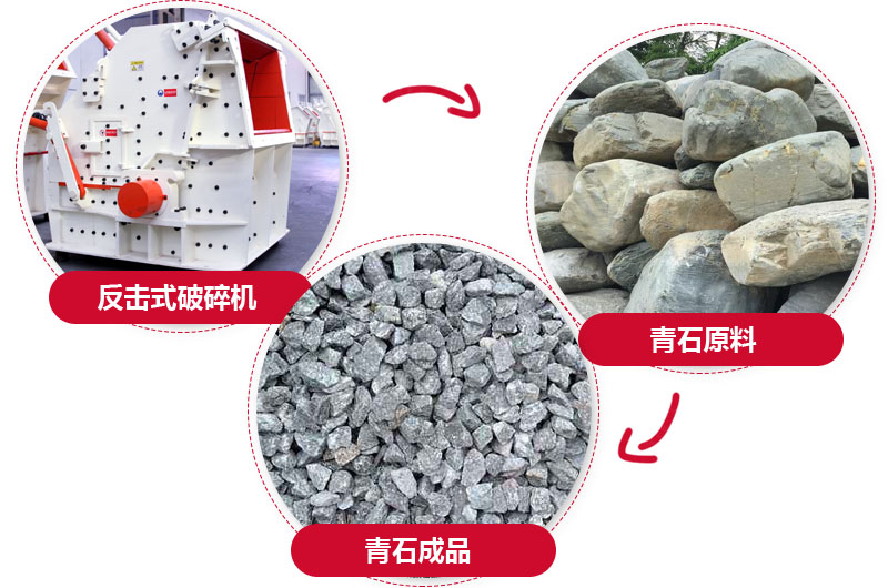 整形青石碎石機(jī)物料粒度均勻，粒形好看