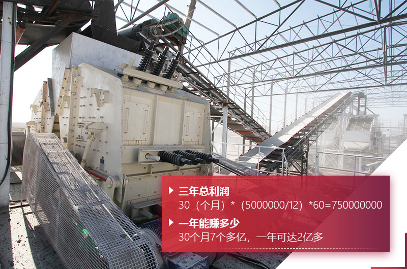 石礦開采利潤(rùn)高，投資前景好